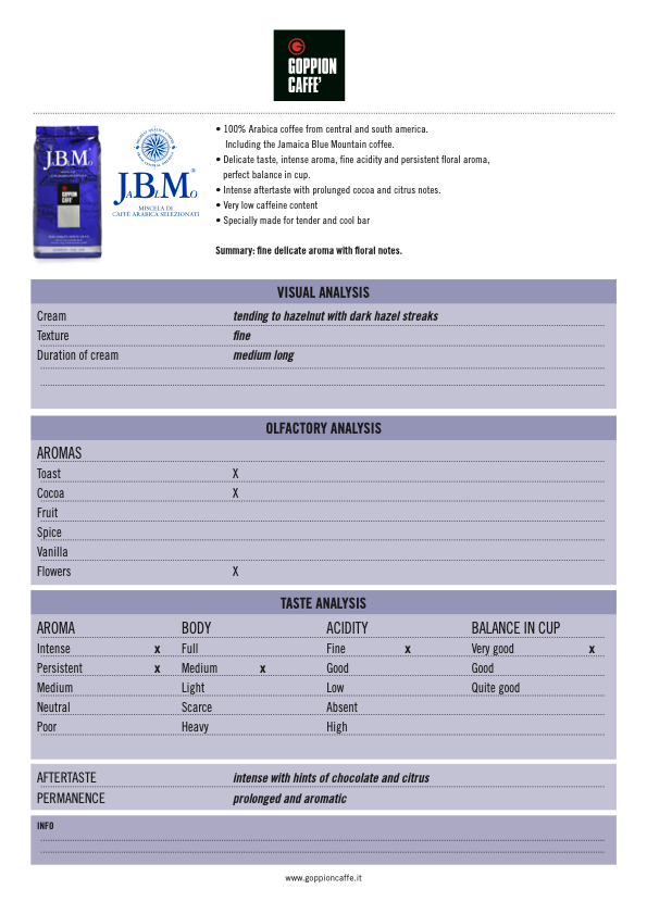 Goppion J.B.M Jamaica Blue Mountain 1kg Kaffeebohnen